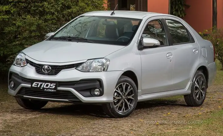 established cab service Manipal